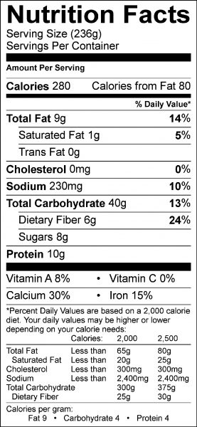 Gut Healing Overnight Oats Label